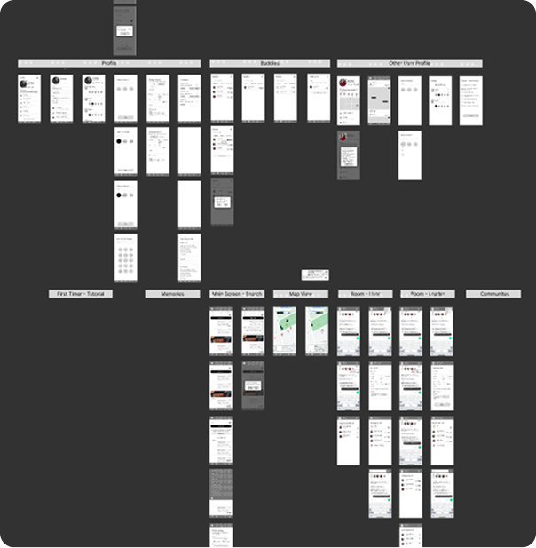Digital Wireframes V1